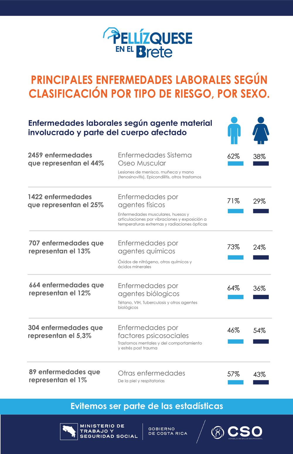 Infografico1_Principales Enfermedades .jpg